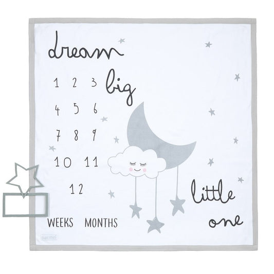 BABY MILESTONES 3 PIECE LUXURY BLANKET SET (80 x 80 cm) 19C226