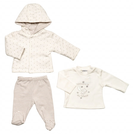 Premature Unisex 3pc Set- Welcome To The World (PK6) (3-8lbs) 40JTC9761